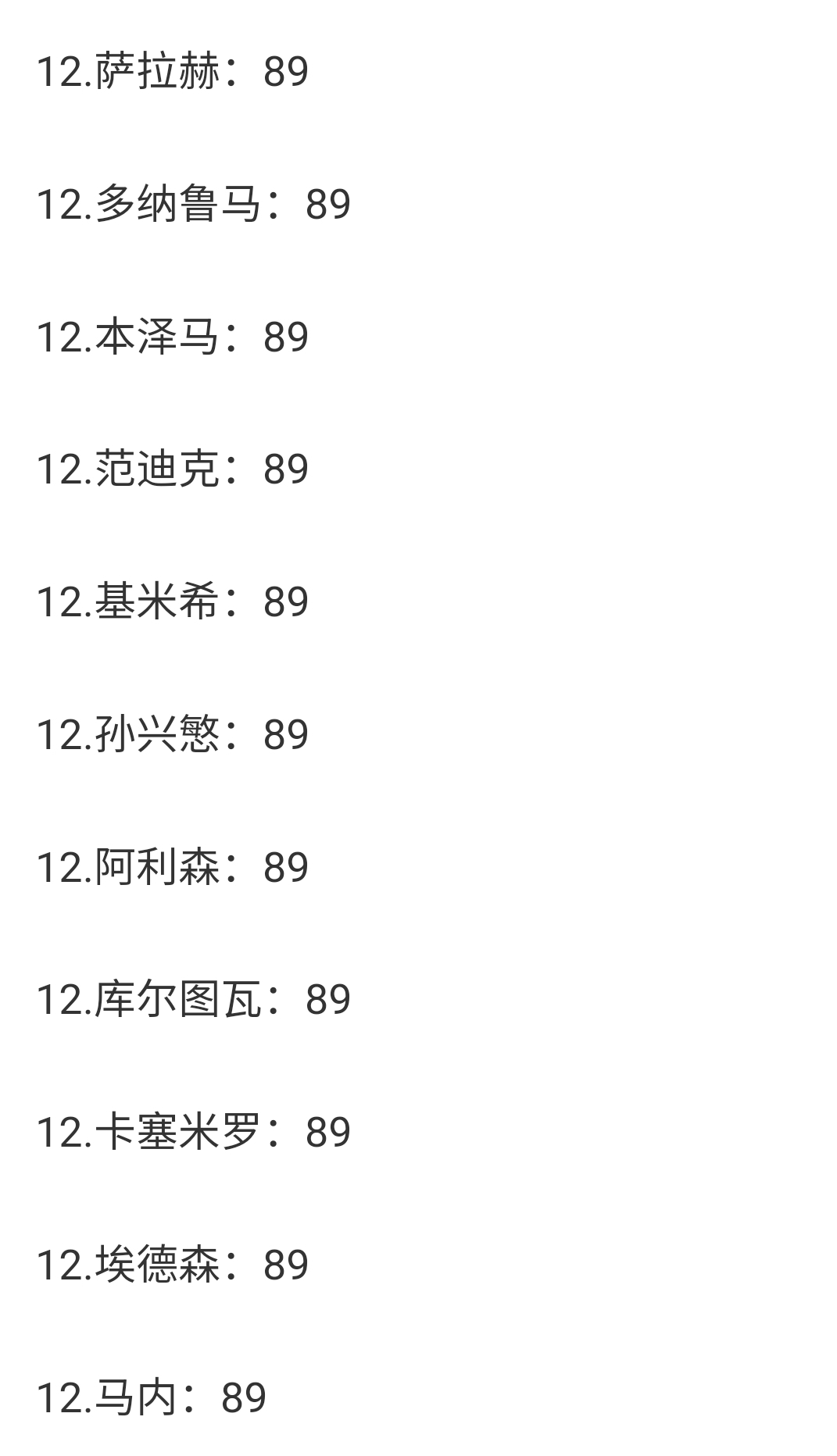开云体育入口-关于国际足球联赛：女性选手夺得榜首位置的信息