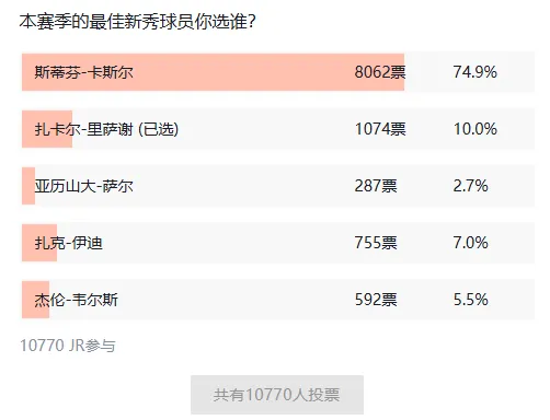 新卡斯尔战平莱切斯特，难以分出胜负的简单介绍