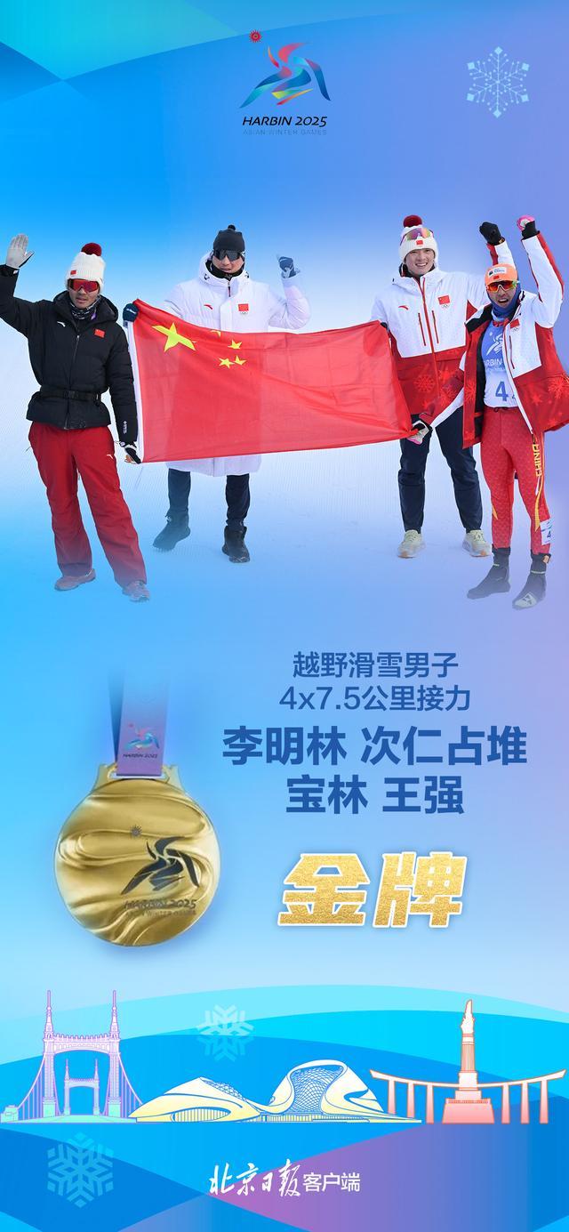 包含中国运动员包揽多面奖牌，宣誓实力无敌的词条