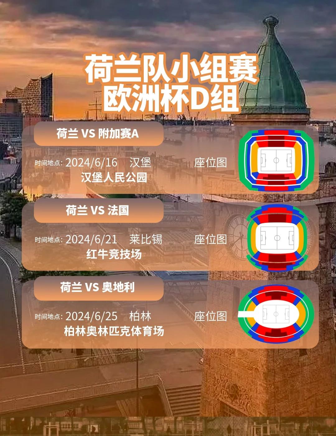荷兰女篮队在欧洲锦标赛上取得出色表现