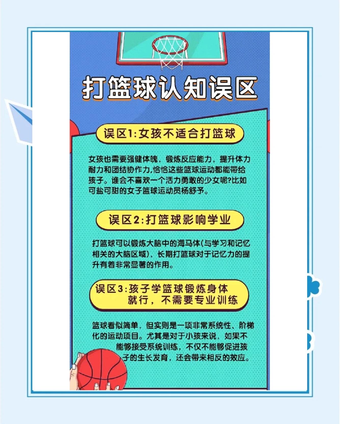 关于篮球领域热门话题的最新发展的信息