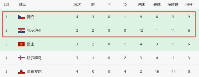 开云体育官网-欧预赛球队实力分析，谁会成为黑马？