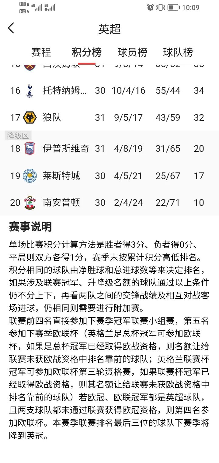 关于西布朗客场输球,英超降级可能性日益加大的信息 关于西布朗客场输球,英超降级可能性日益加大的信息