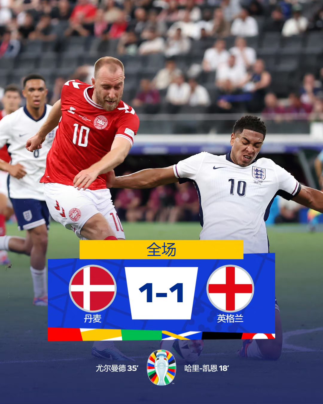 开云体育APP下载-欧洲杯：丹麦击败芬兰