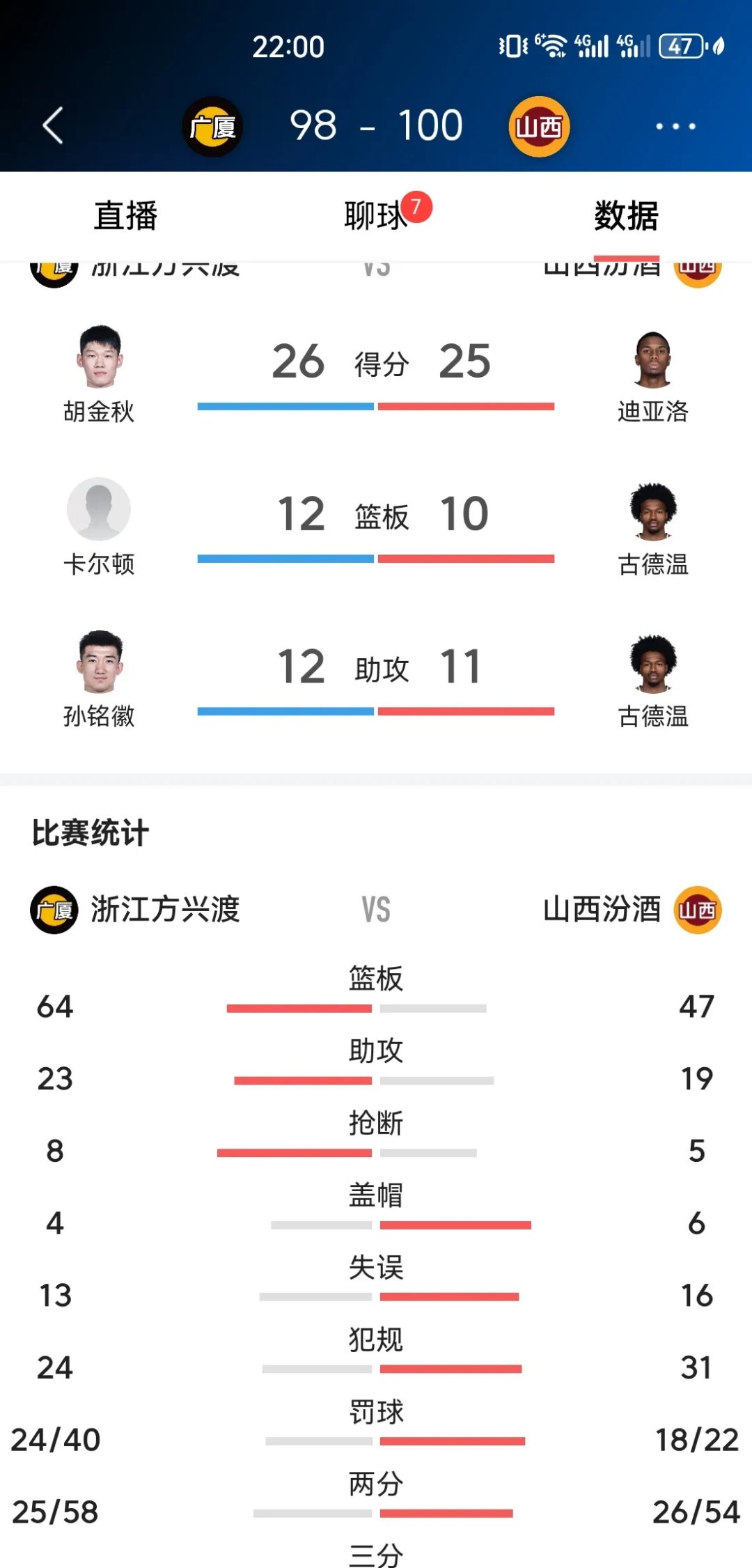 开云体育在线-大比分领先被逆转，球队连续失利底气不足