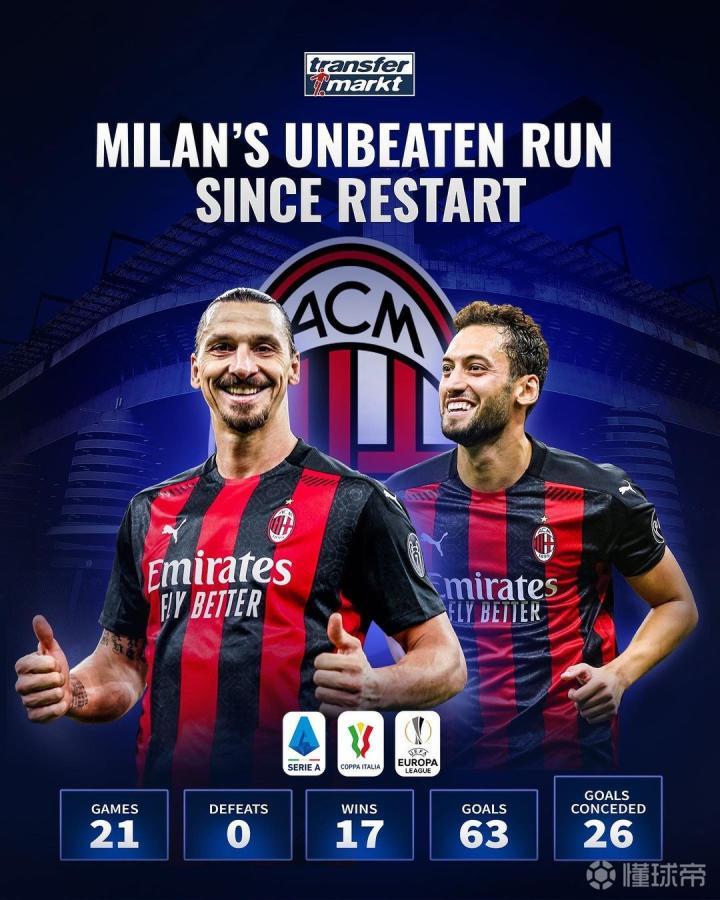 人和客场胜利深圳，保持不败